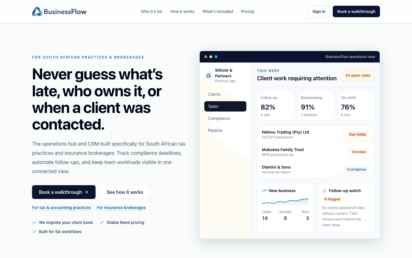 The BusinessFlow operations platform
